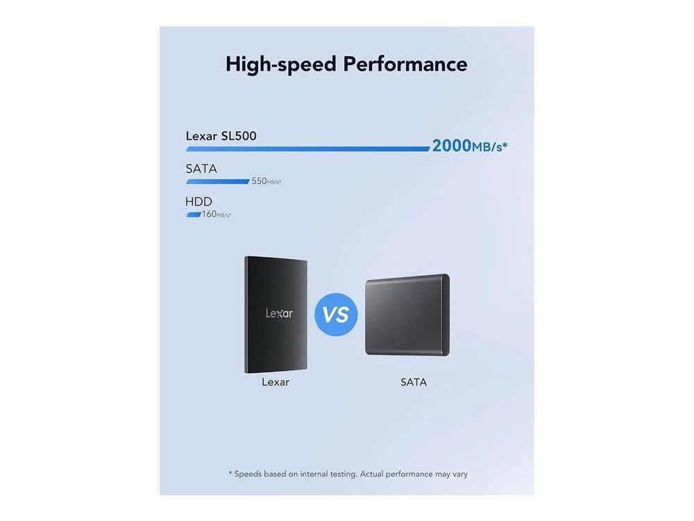 Lexar SL500 Portable SSD - 2TB view 2