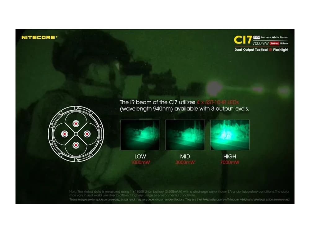 Nitecore CI7 2500 Lumen Infrared Flashlight with IR Illuminator view 3