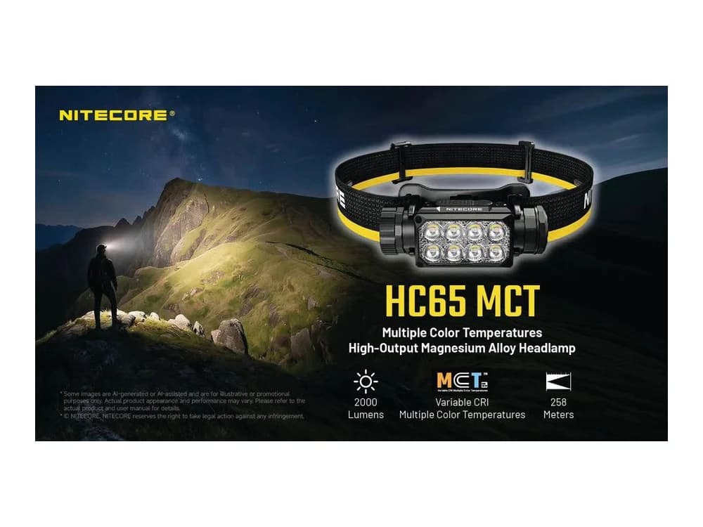 Nitecore HC65 MCT 2000 Lumen Multi-Color Temperature Rechargeable Headlamp view 2