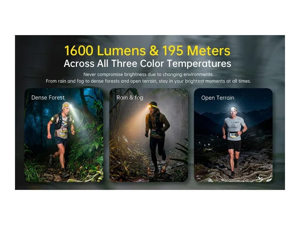 Nitecore UT6 MCT 1600 Lumen Rechargeable Trail Running Headlamp view 3
